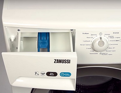 Несправна пральна машина Зануссі